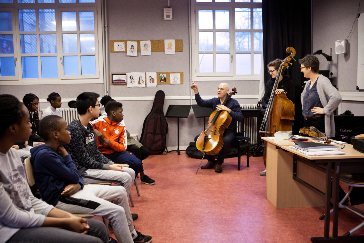 Présentations d’instruments