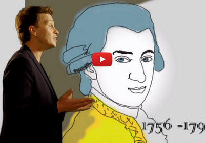L'Enlèvement au sérail, <br> déclaration d'amour de Mozart ?